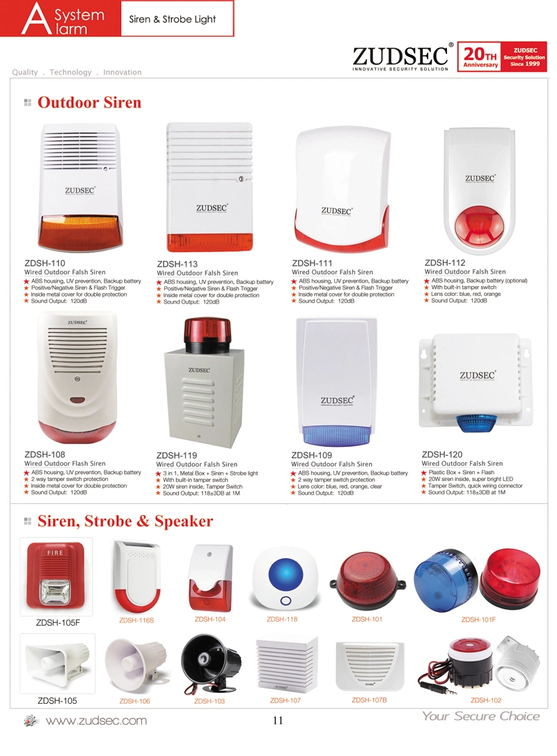 Wired Network Gas Detector Natural Gas and LPG Gas Leak Detector