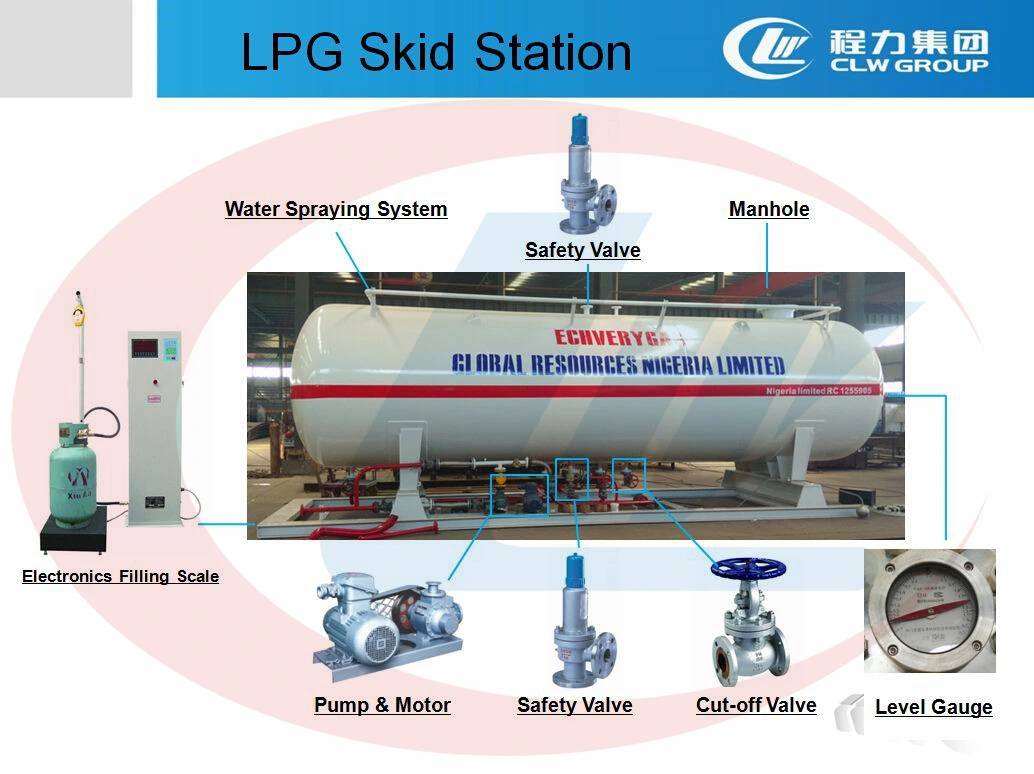5mt 10cbm Gas Station LPG Skid Station for Nigeria