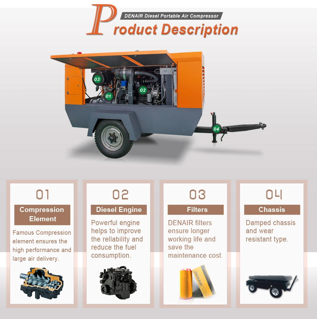 Germany Technology Skid Mounted Diesel Powered Air Compressor for Mining