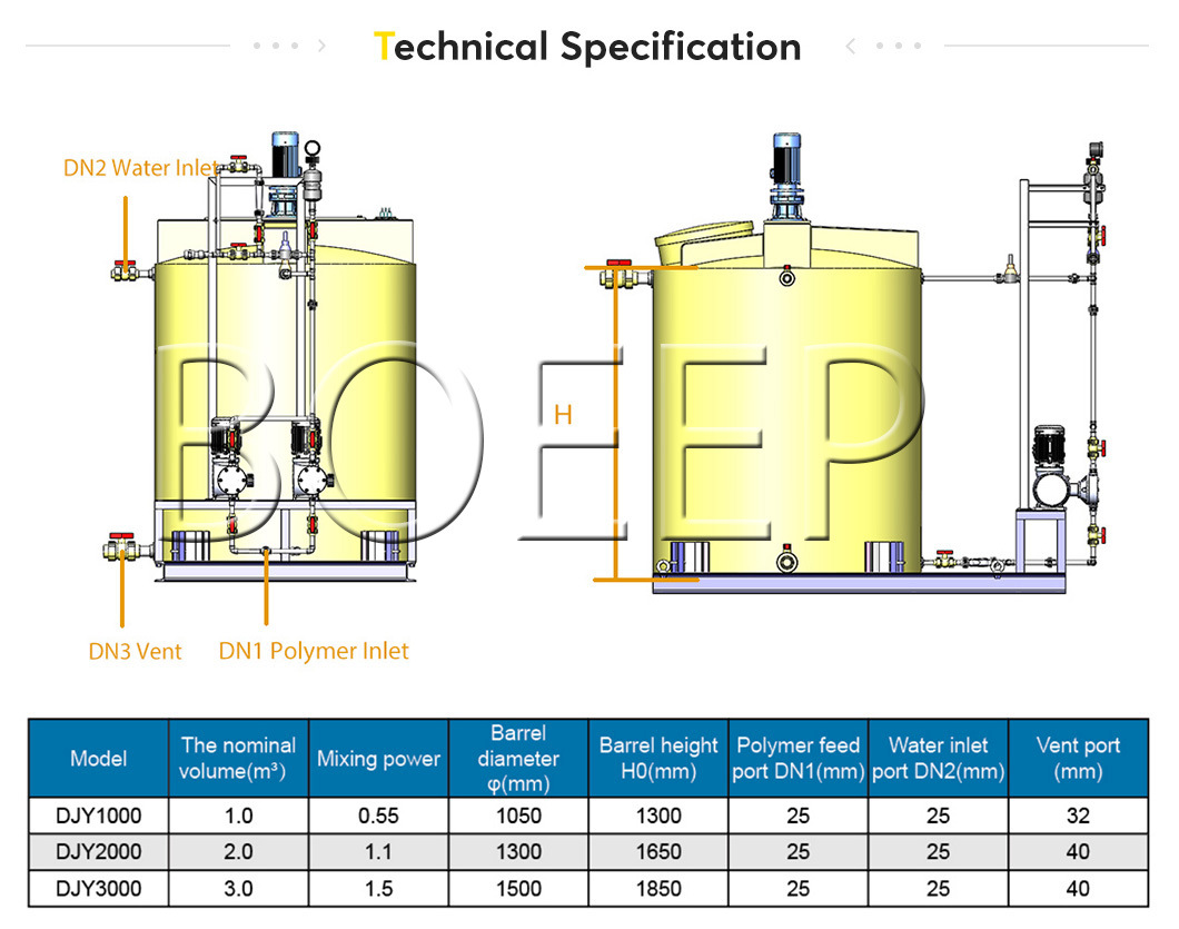 Chemical Dosing Skid for Coagulation and Flocculation in Water Treatment