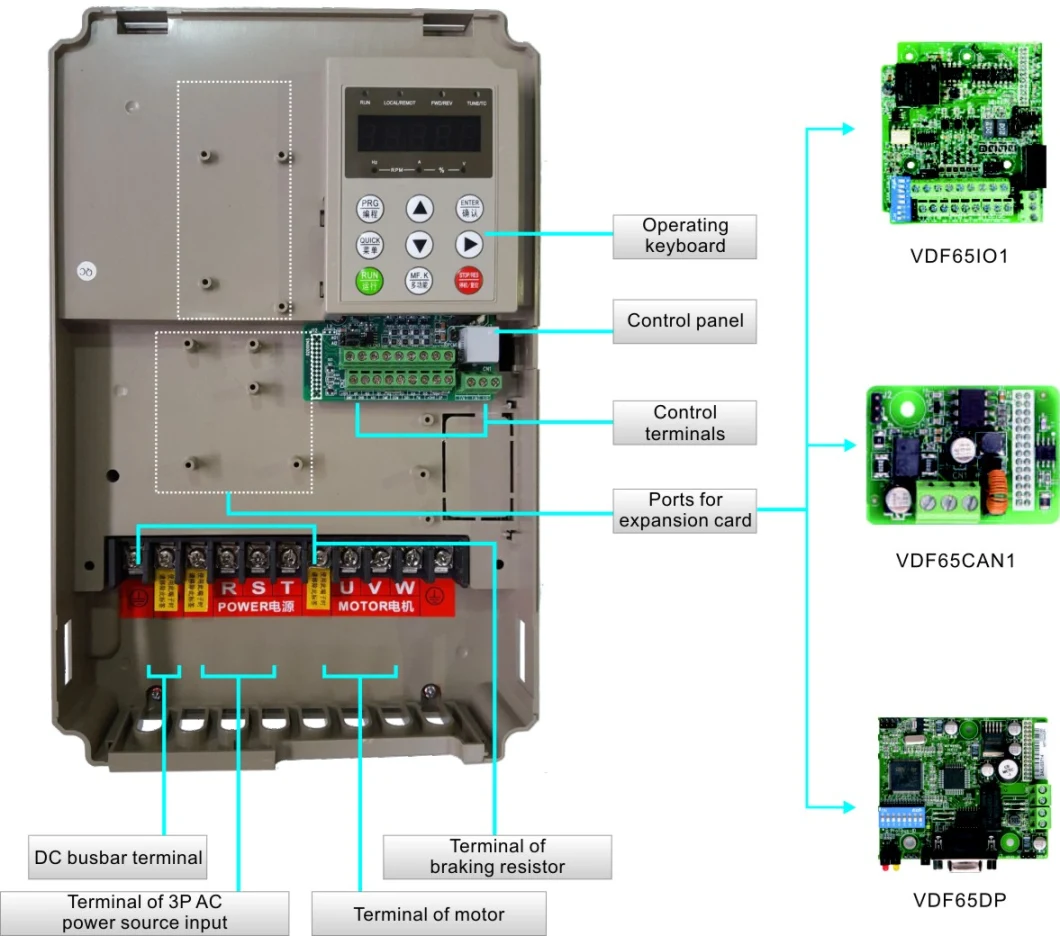 High Reliability Powerful Functions 11-18.5kw Three Phase to Three Phase Inverters Frequency Converter VFD