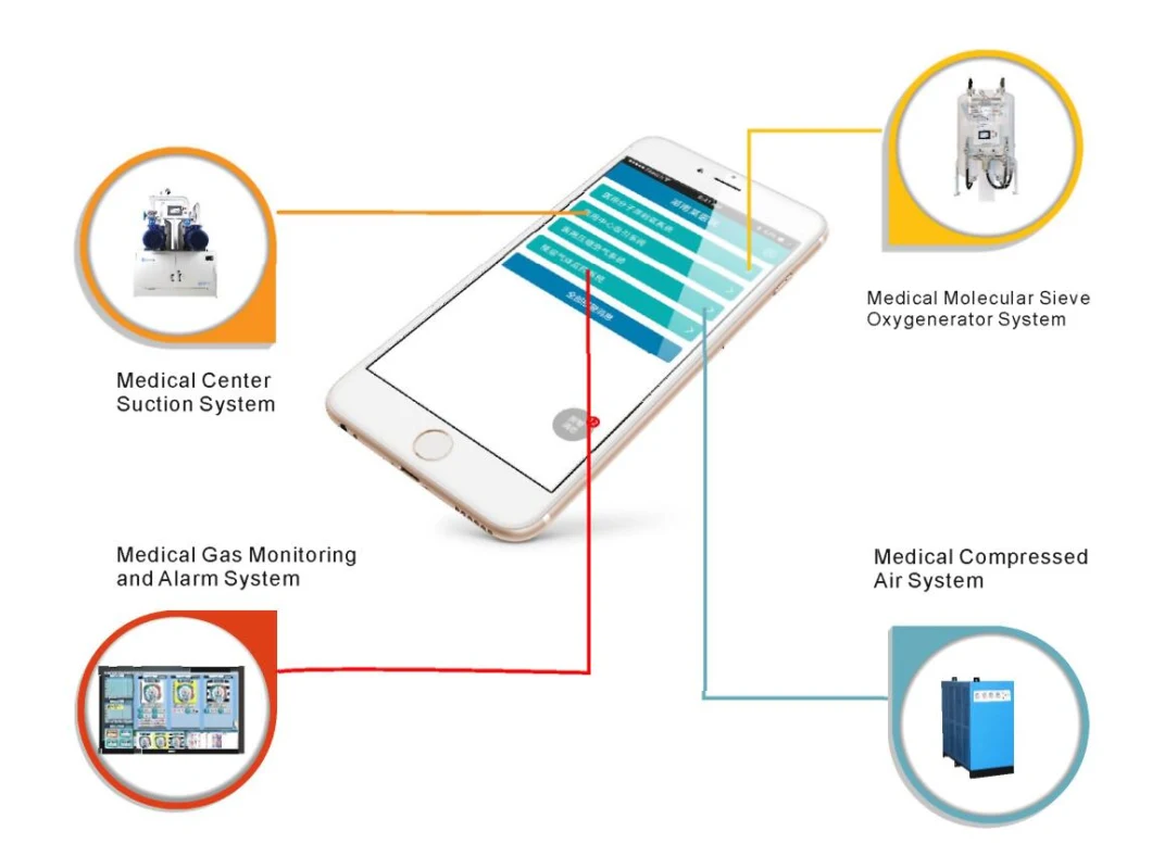 2018 Skid-Mounted New Products Psa Oxygen Generator