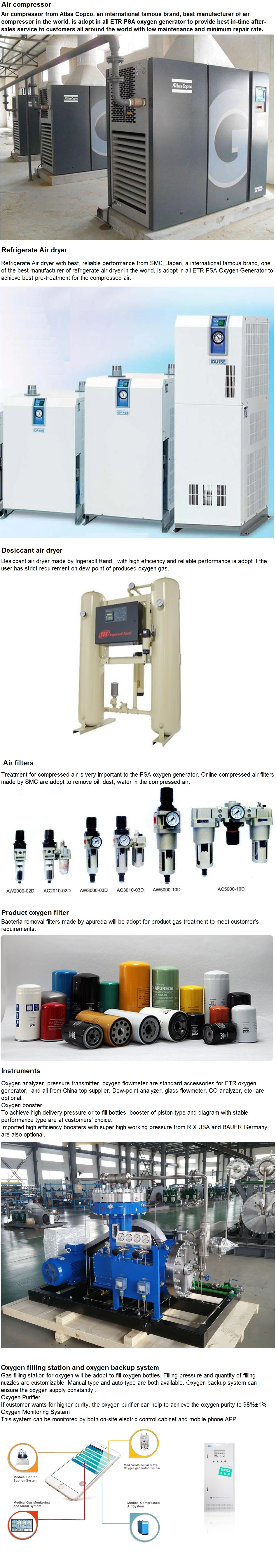 Zeolite Molecular Sieve Psa O2 Gas Generator