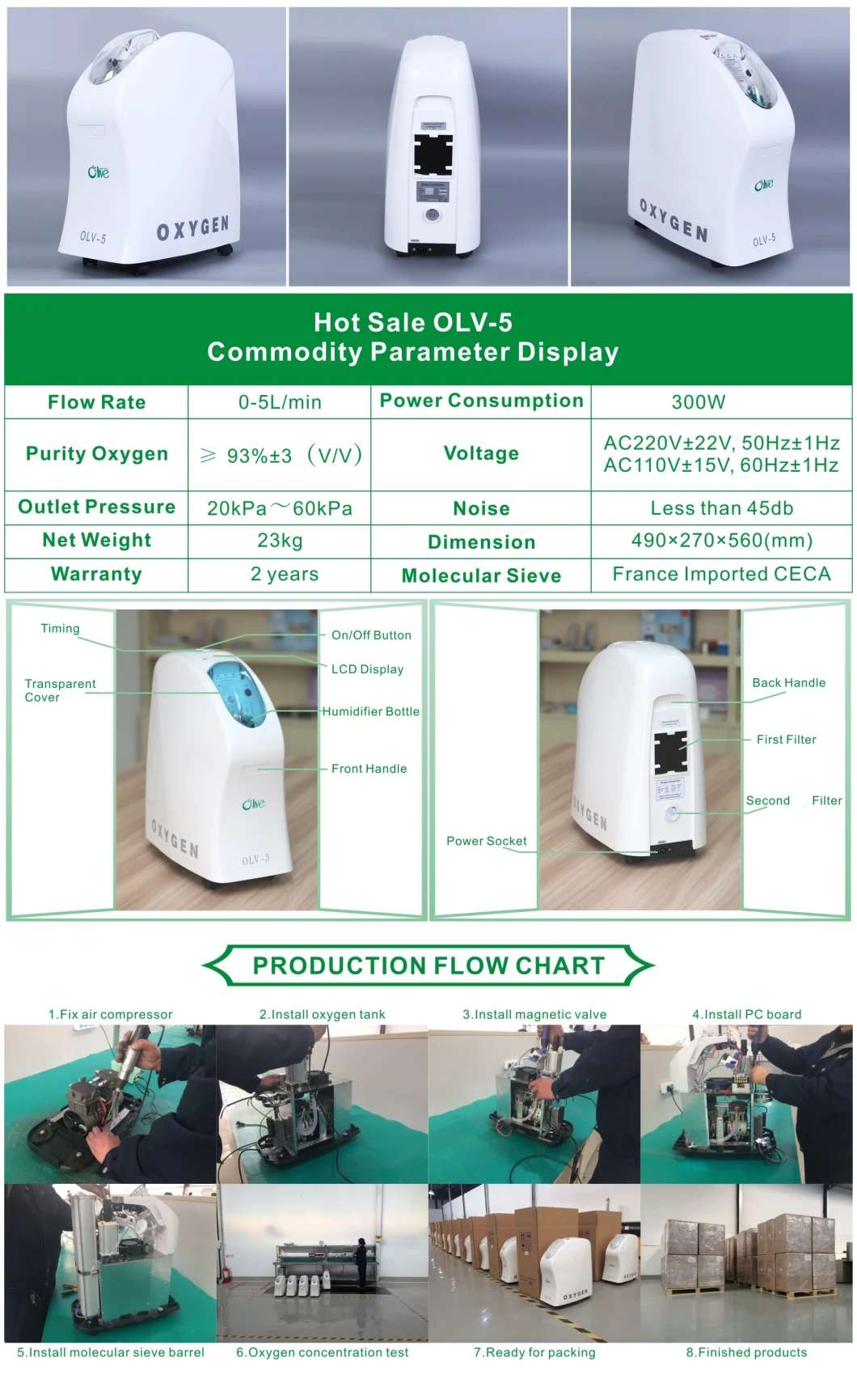 Molecular Sieve Portable Oxygen Making Machine with Automatic Alarm System