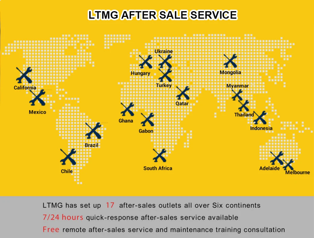 Ltmg Skid Loader Mini Skid Loader 500kg 700kg 850kg Compact Skid Steer Loader