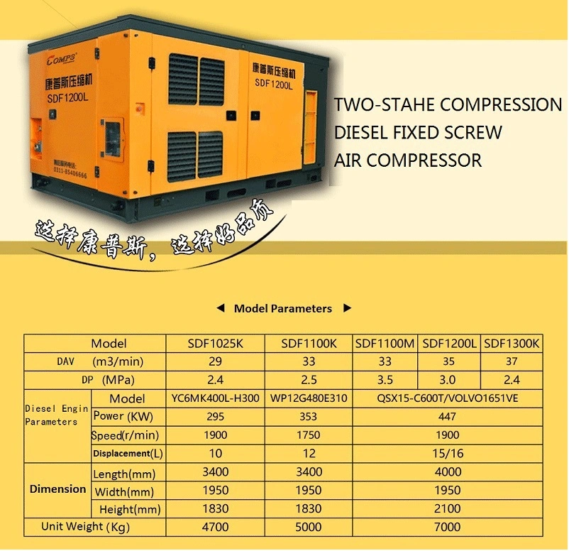 Skid Mounted Diesel Engine Stationary Screw Type Construction Air Compressor