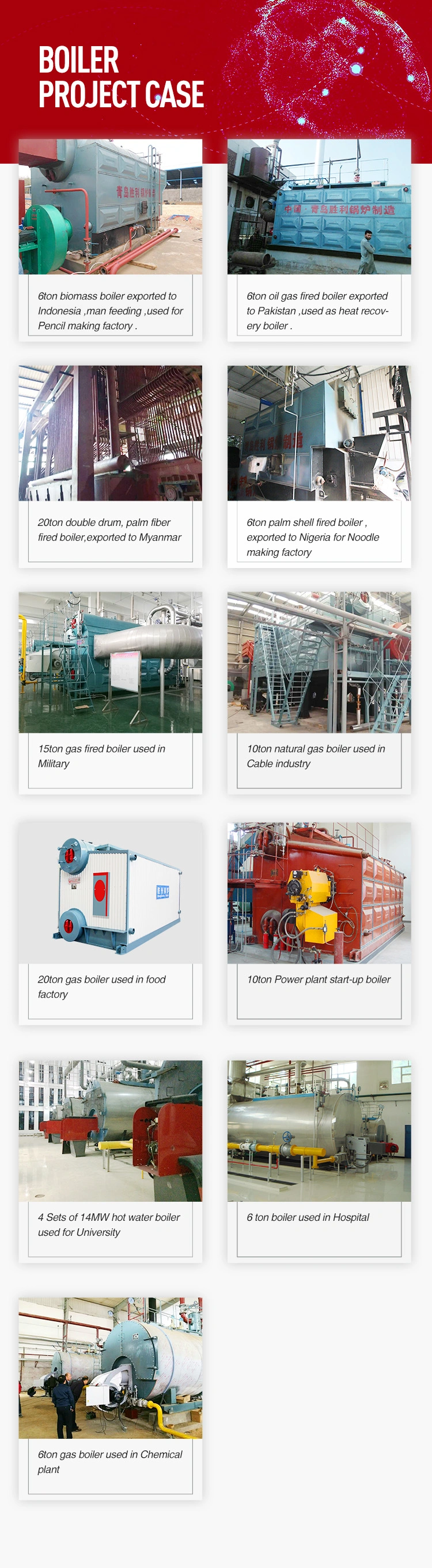 Industrial 1-20 Ton Gas LNG Gas Boiler