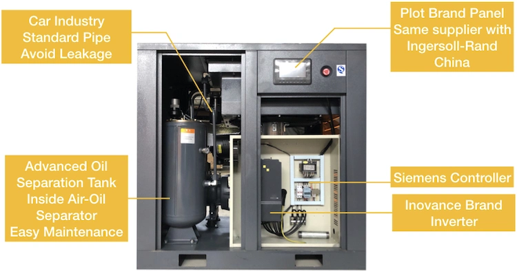Pressure Compressed Air Dryer Home CNG Compressor China Supplier Rotary Screw Air Compressor