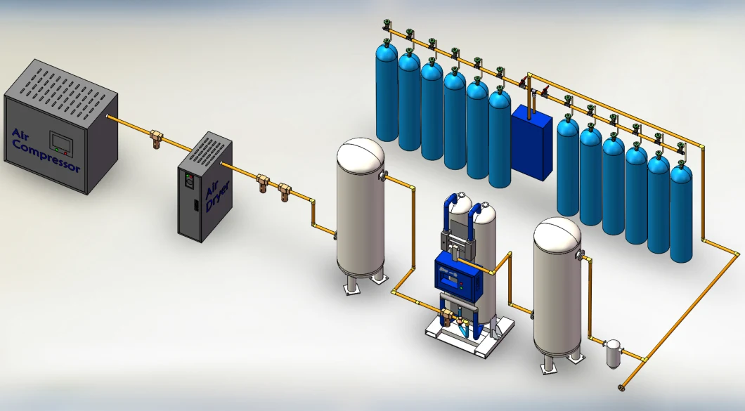 on-Skid Mounted Type Oxygen Filling Plant Central Oxygen Supply System
