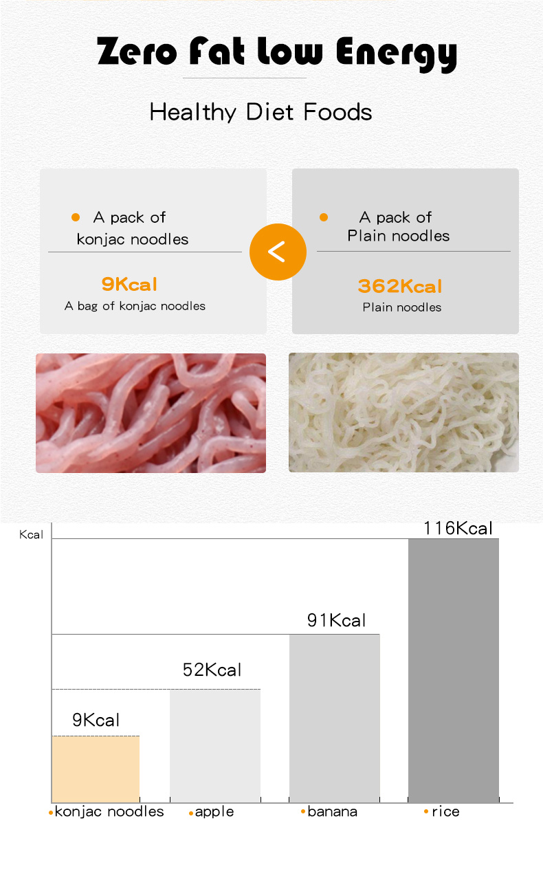 Wholesale 100% Natural Low Calorie Purple Potato Konjac Noodles