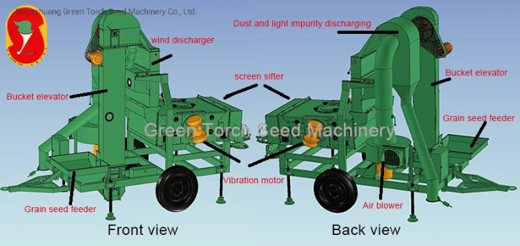 Green Mung Bean Kidney Chickpea Seed Cleaning and Grading Machine Manufacture