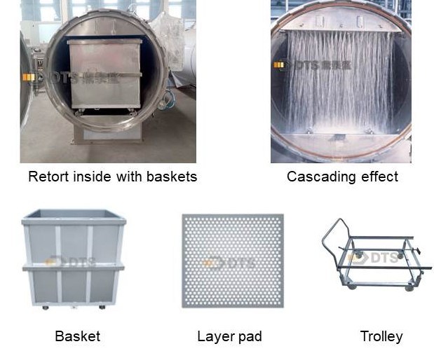Water Cascading Retort/Sterilizer/Autoclave for Ready-to-Eat Meals in Plastic Trays