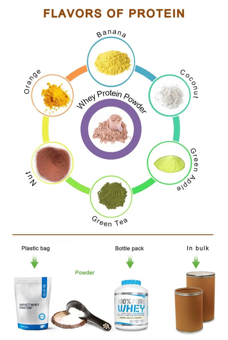 100% Natural Orange Vegan Protein Powder