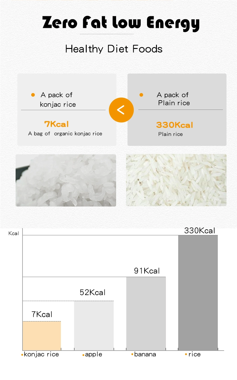 Weight Loss Organic Konjac Shirataki Noodles Rice Shape