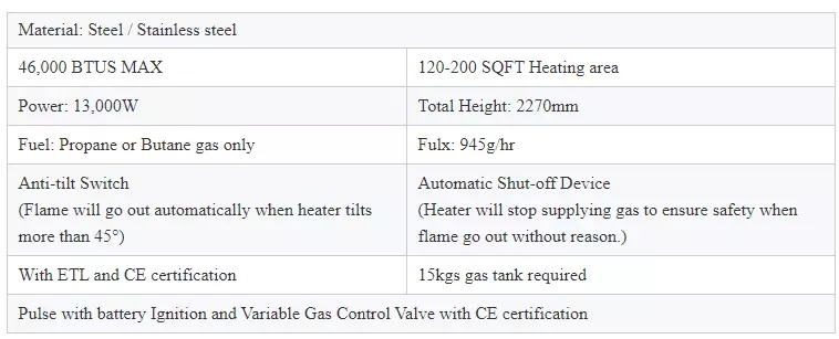 Rapid Warming Steel Gas Patio Heater for Restaurants