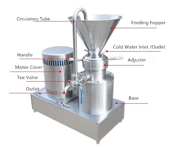 Food Grade Small Capacity Coffee Colloid Mill for Cocoa Price