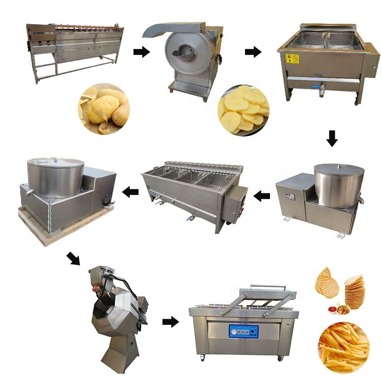 Automatic Sweet Potato Chips / Potato Crisp Making Machine Price