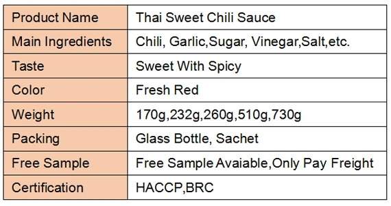 Sweet and Spice Sauce 510g for Noodle with OEM Brand