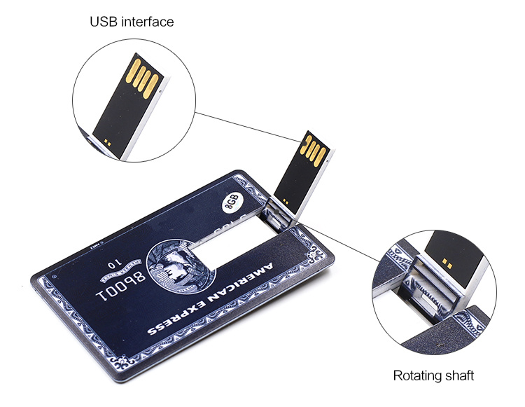 Hot Selling Business Card USB Flash Pendrive 4G/8g/16g/32g