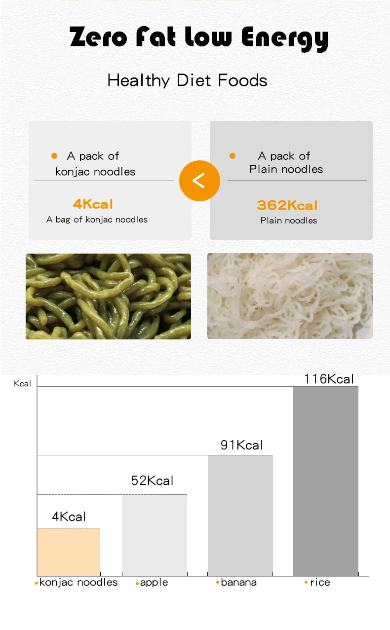 Vegetarian Foods From Pasta Maker Gluten Free Konjac Seaweed Noodles