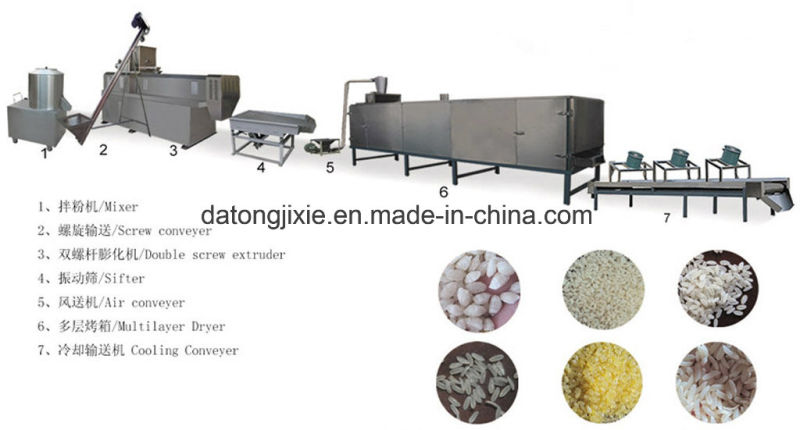 Automatic Nutritional Artificial Rice Double Screw Extruder Making Machine