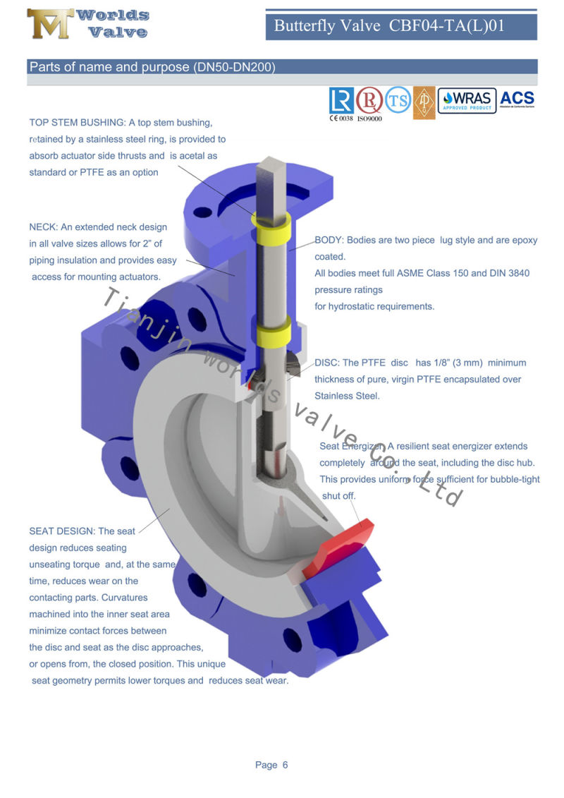 PTFE Seat Lining Butterfly Valves with Electric Actuator for Strong Acid Chemical Industry
