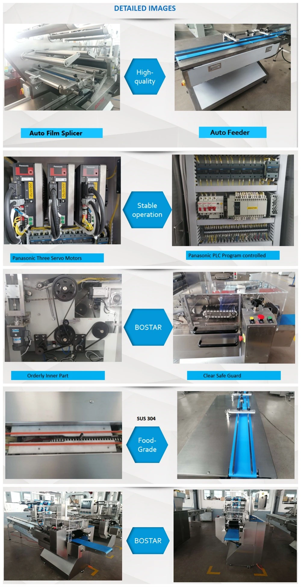 Automatic Single Block Fried Instant Noodles/Noodle Flow Packing Packaging Machine with Servo Motors/PLC Control