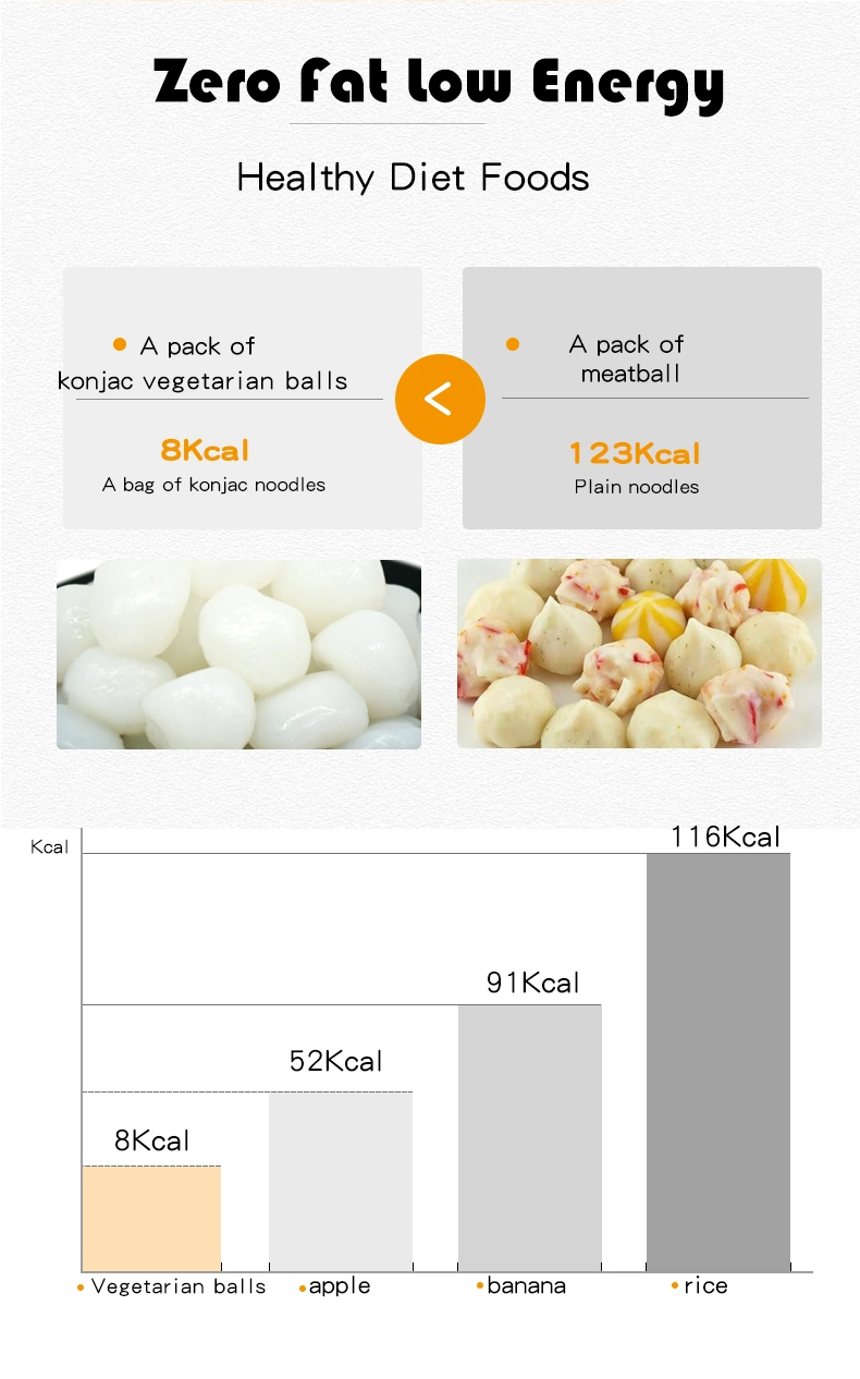 Low Price Delicious Sugar Free Diet Food Konjac Vegan Meatball