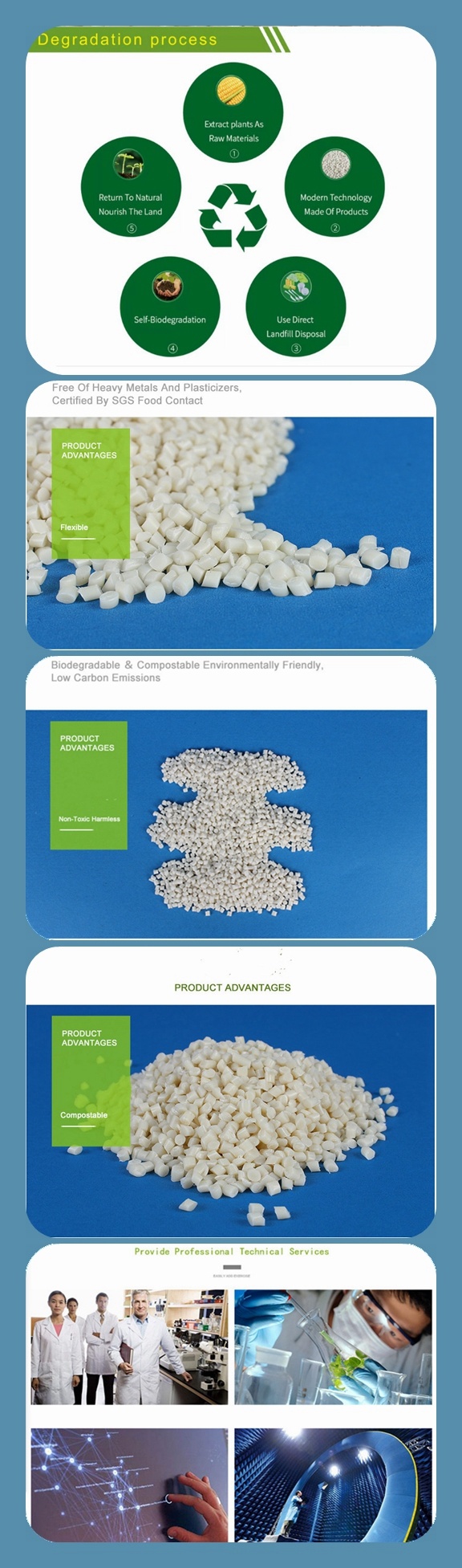 Polylactic Acid Pbat and Carnstarch Granules for Biodegradable Bag
