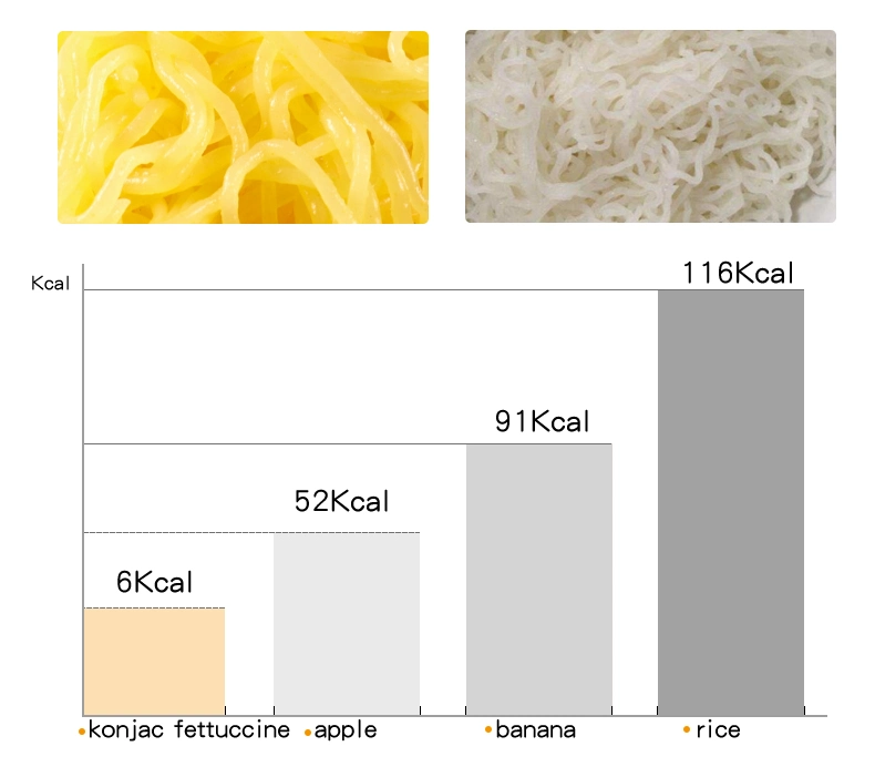 Keto Foods Weight Loss Konjac Pumpkins Spaghetti Noodles Package OEM