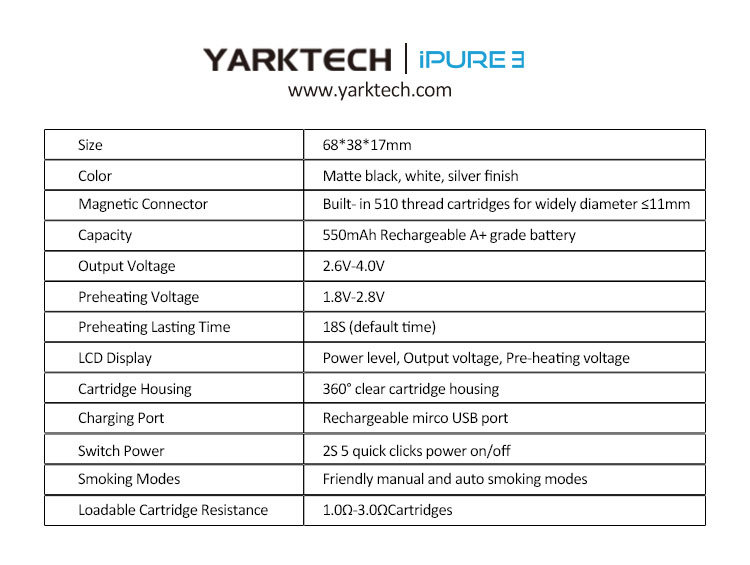 Yark 510 Thread Magnetic Vape Pen Battery Ipure 3 Preheating Mini 2n1 Cbd Vape Battery