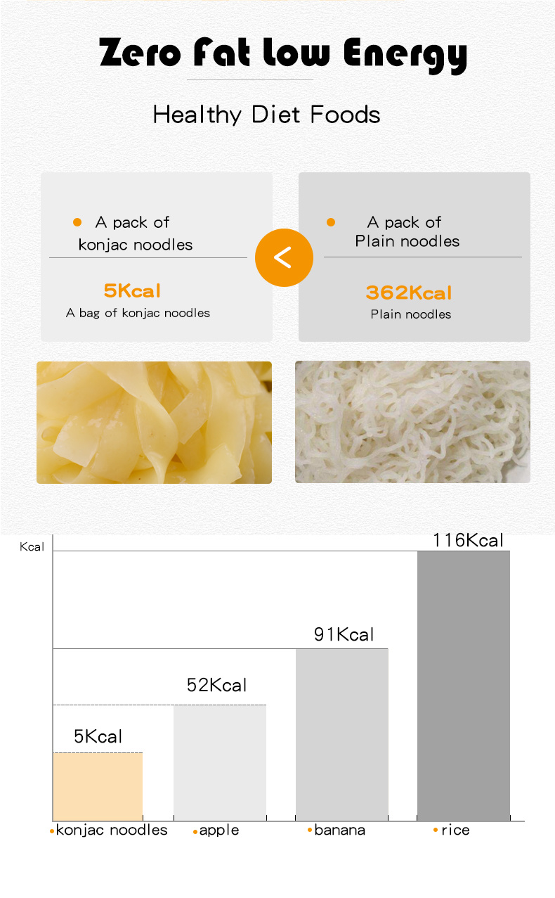 Healthy Oat Konjac Noodles Calories Zero Carrot Konjac Fettuccine