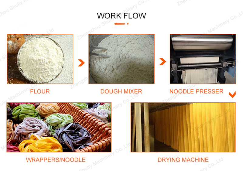 Chinese Fresh Pasta Dried Noodle Making Machine Ramen Noodles Production Line