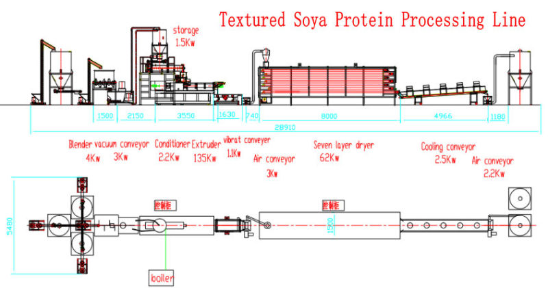 Vegetable Soya Protein Meat Anoogue Machine