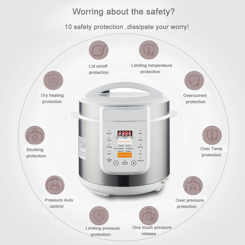 Multifunction Microwave Rice Cooker Electric Pressure Cooker
