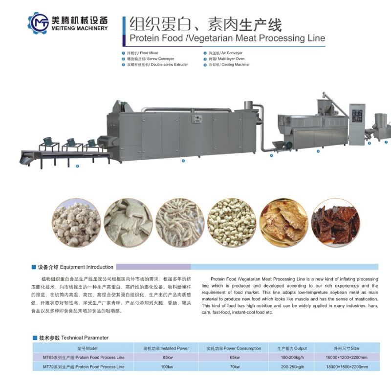 Automatic Vegetarian Meat Production Line/Protein Food