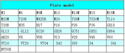 Titanium Heat Exchanger / Heat Exchanger Parts/Plate Heat Exchanger Manufacturer