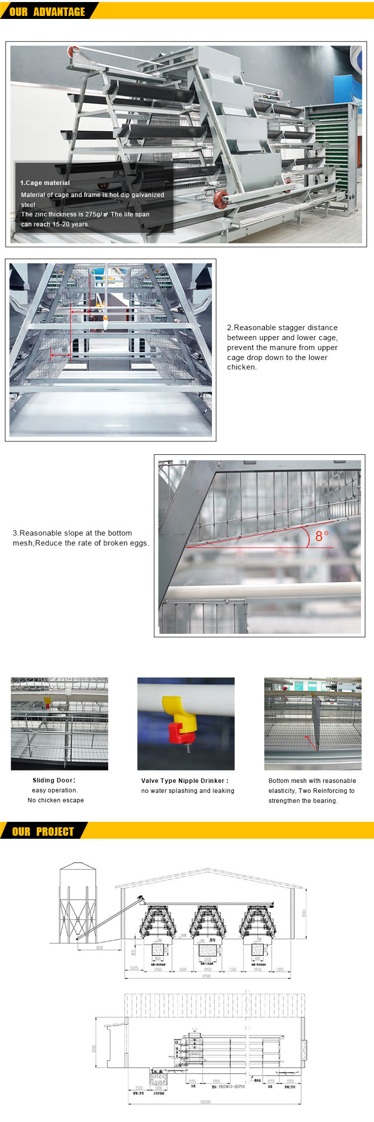Chicken used A type automatic battery chicken cages laying hen/layer/egg chicken