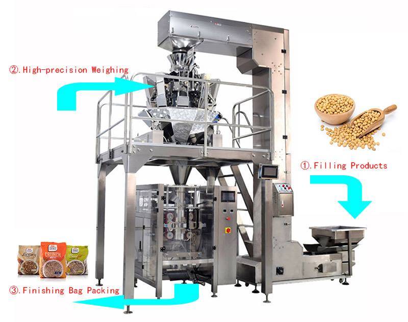 High Quality Automatic Beef Jerky Packaging Machine with Multihead Weigher
