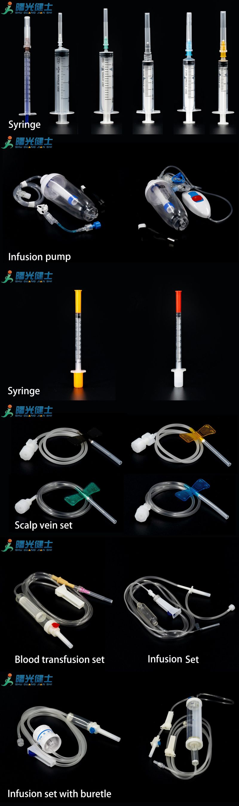Medical Sterile Sharp Hypodermic Syringe Needle with All Size