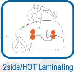 Hot and Cold Double Side New Hot Roll Laminator Ds-380