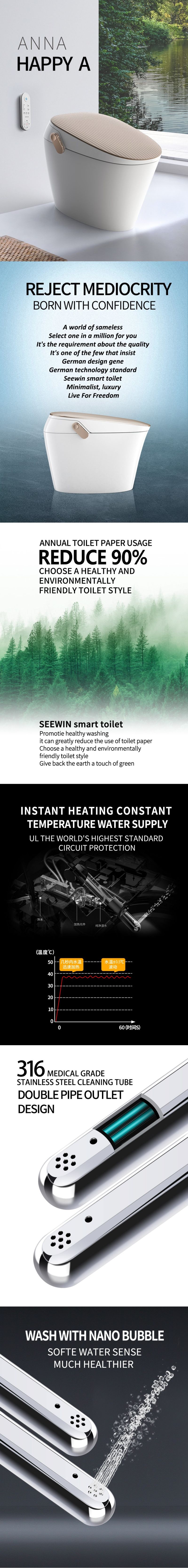 Sanitary Instant Heating Automatic Inductive Smart Toilet Factory