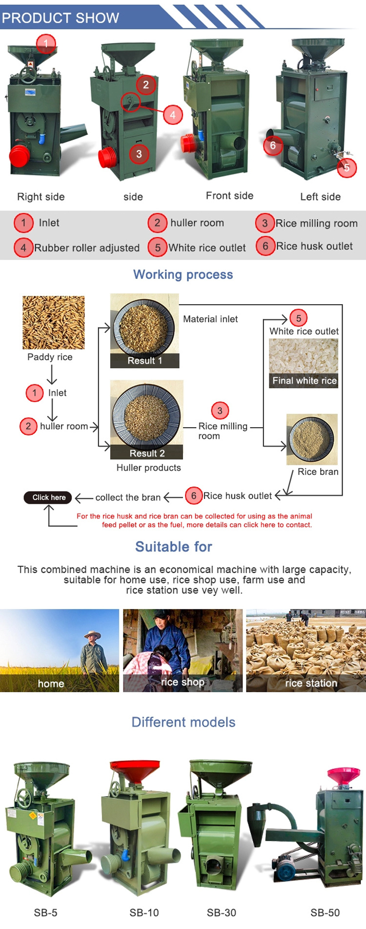 Home Rice Milling Machine Rice Huller for Producing Polished Rice