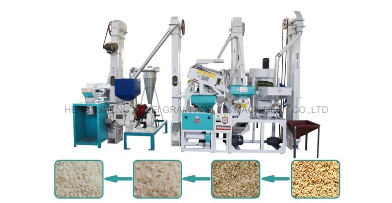 Rice Mill Machinery Price/Combine Rice Milling Machine/Rice Miller