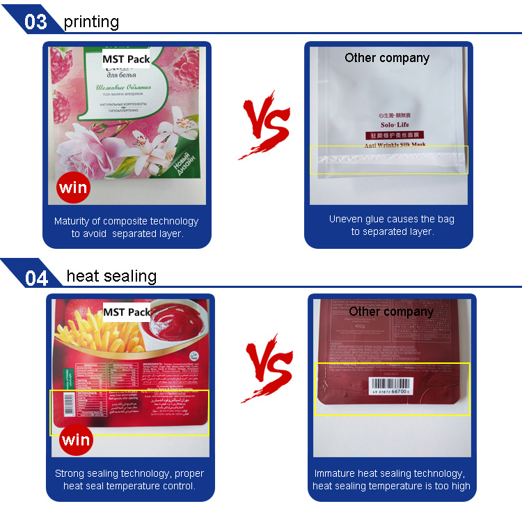 Sealing Durable Pouches for Ready-to-Eat Meals of Retore