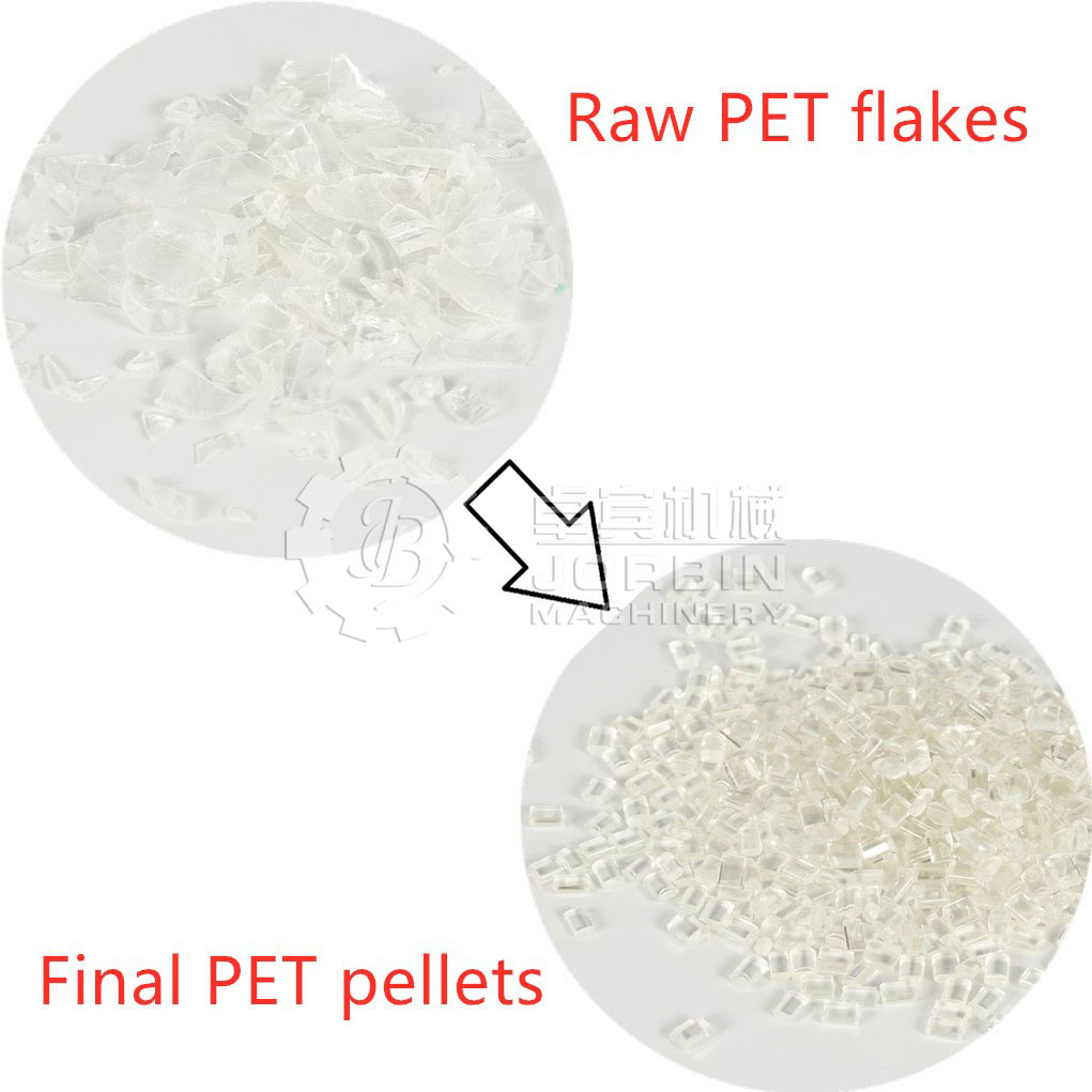 Processing Pet Bottles to Final Form Prepared to Be Reintegrated in a Final Pellets and Granules
