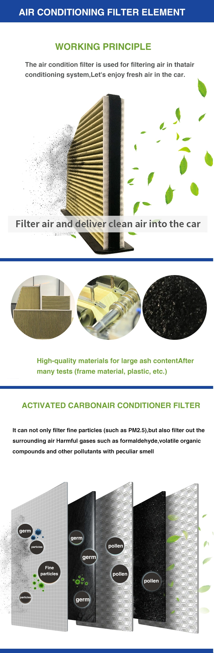 Non-Woven Cotton Material Car HEPA Air Purifier Filters 1gd 129 620