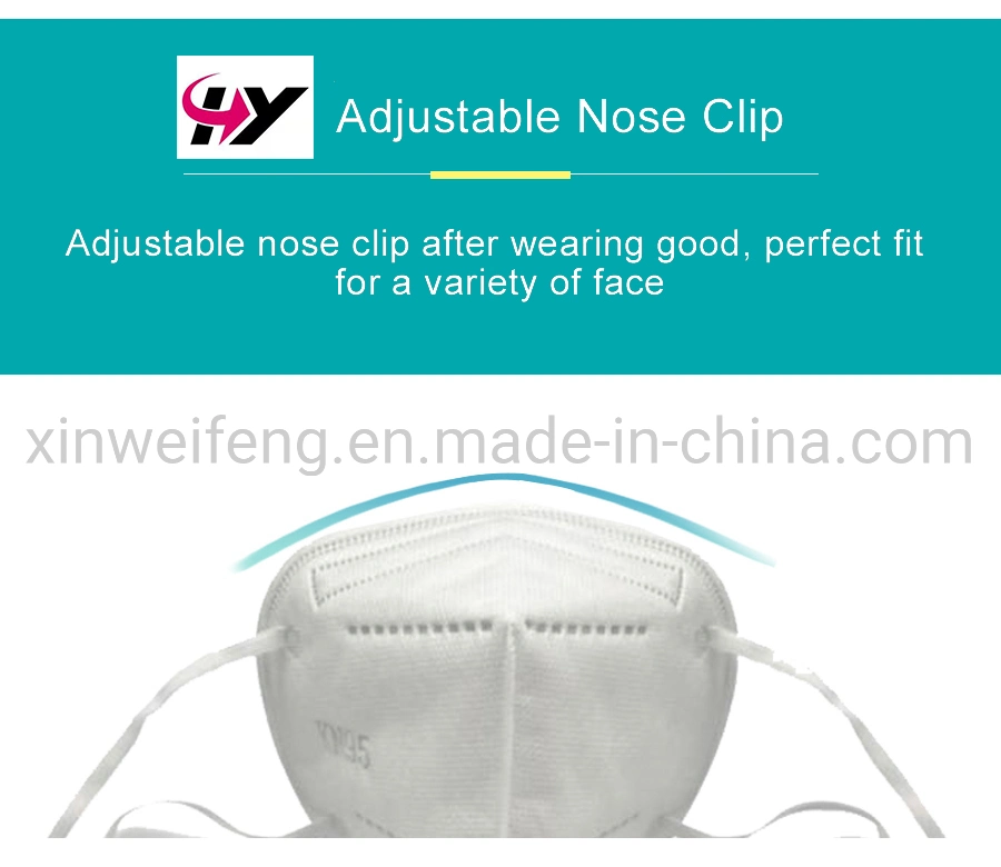 KN95/N95/FFP2 5-Layer Mask 99% Filter Effticiency Reusable Antiviral with Filter