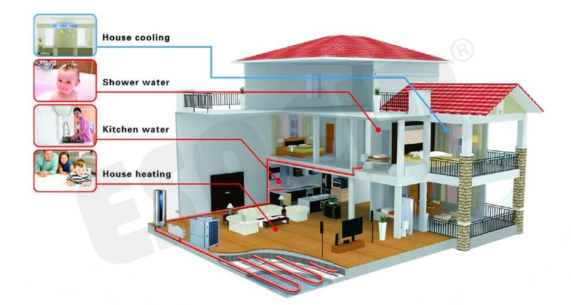 House Heating Evi Air to Water Heat Pump Water Heater