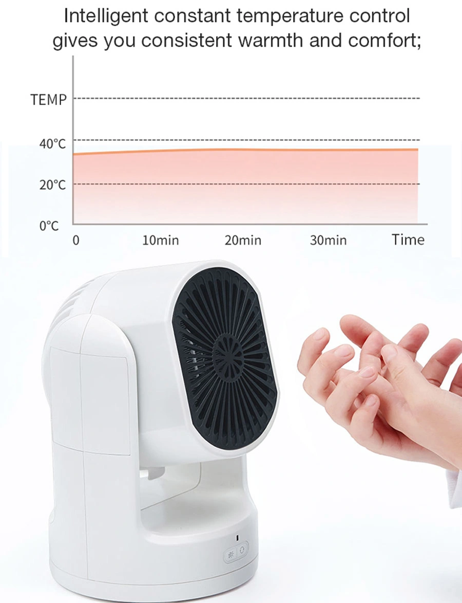 2020 220 V Mini Smart Electric Fan Heating House Heater with PTC Ceramic Element